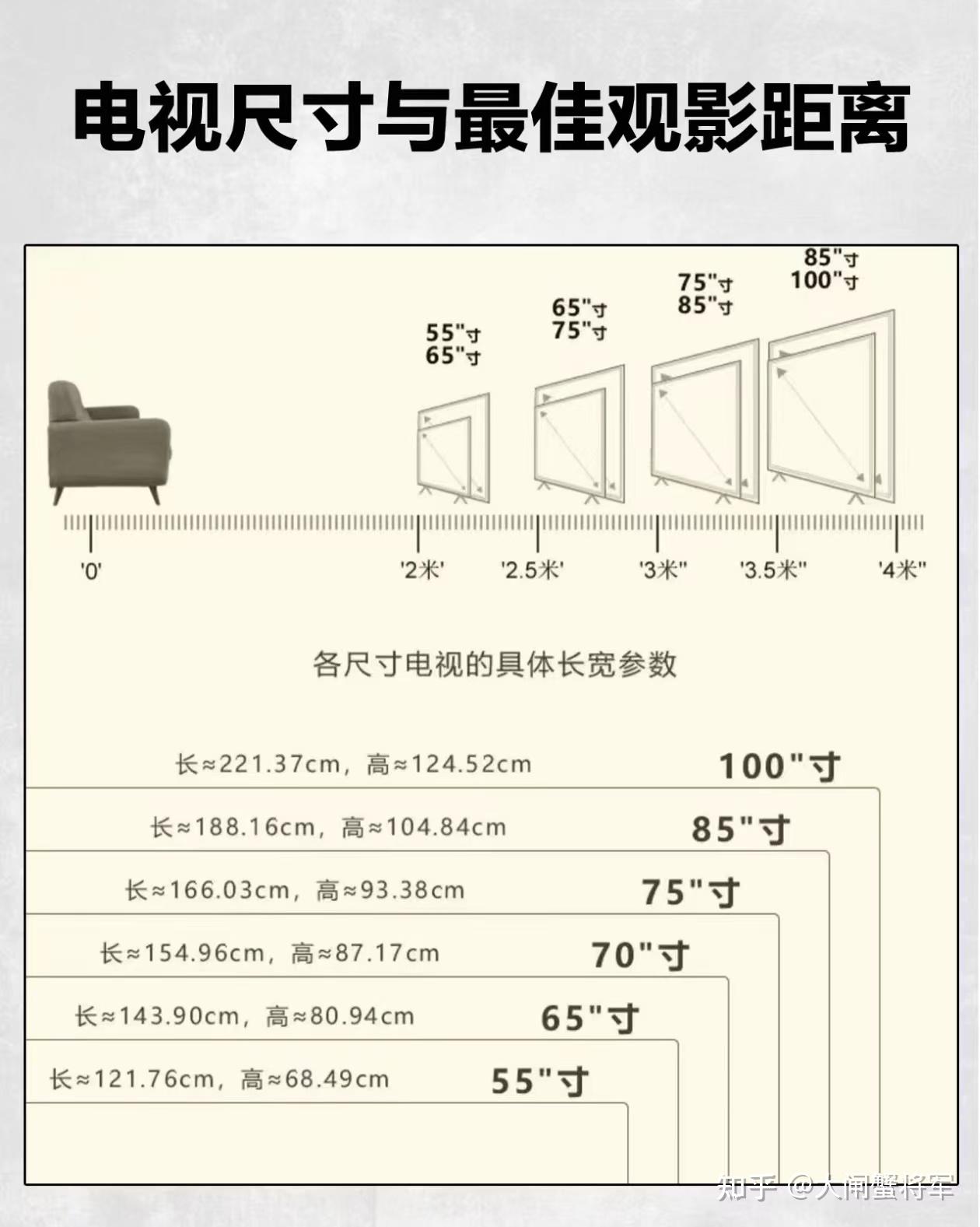 客厅电视墙地台规格图片