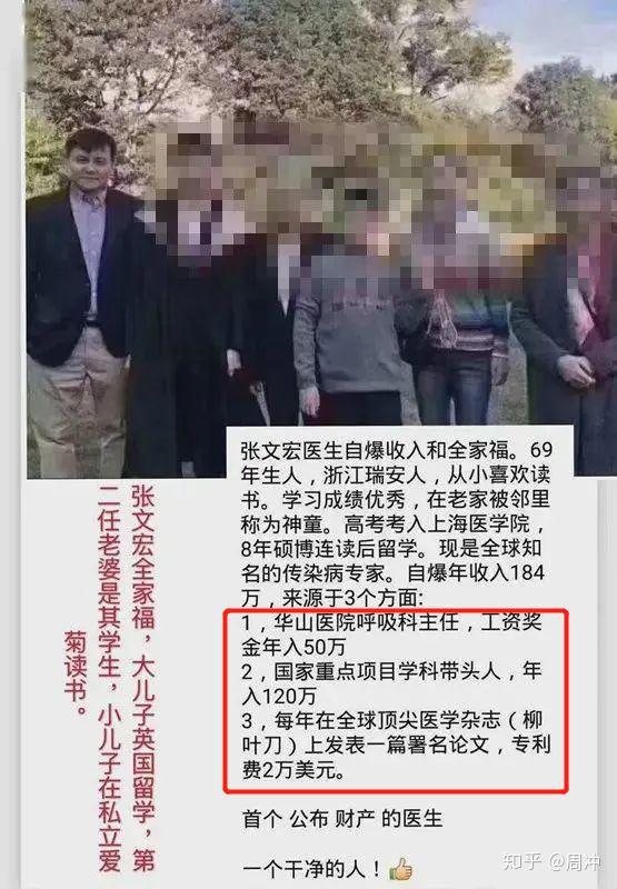 求求你们放过张文宏吧