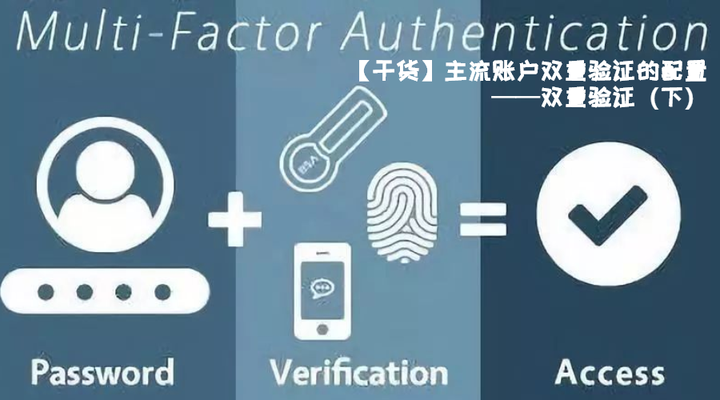 【双重验证·中】【干货】主流账户双重验证的配置 - 知乎