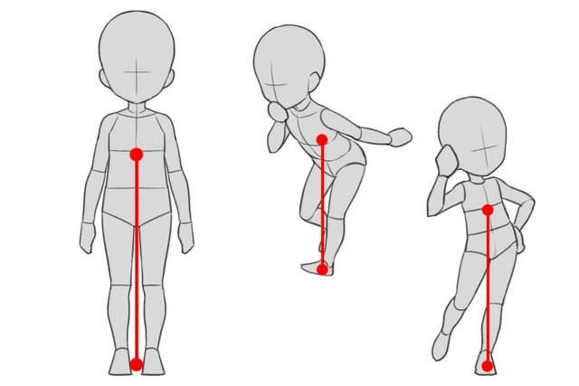 教你人体动态重心线的画法教程!