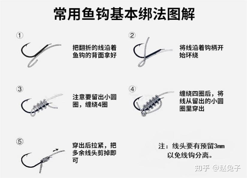 2023年新手台钓,鱼钩选择,大小选择,鱼钩推荐!文末:子线,鱼钩绑法。 - 知乎