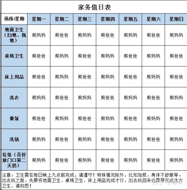 平常人的情侣生活是什么样的