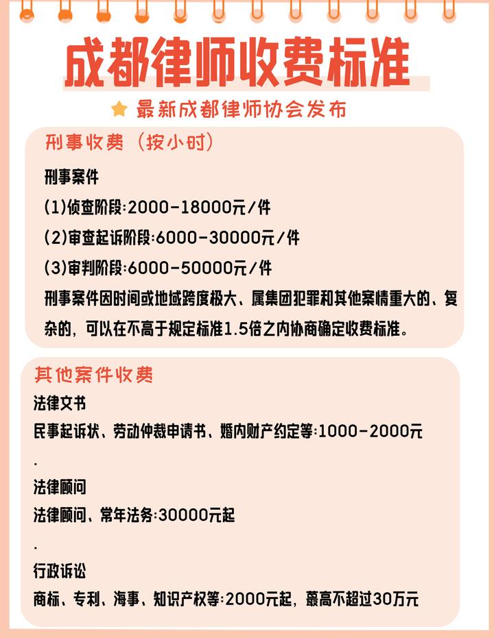 成都律师收费标准(最新律师协会发布)