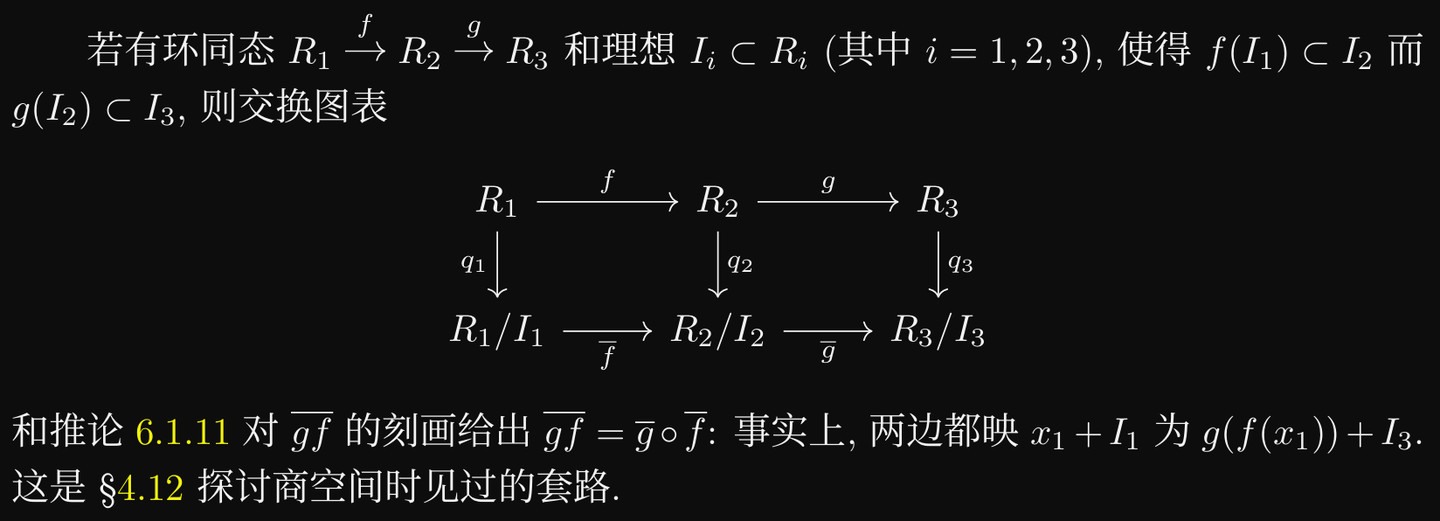 李文威《代数学讲义》学习笔记——6.1理想和商环（14）——商环的泛性质的推论（推论2：两个矩形交换图表的合成）；R是非零交换环，则有：R是域 ...
