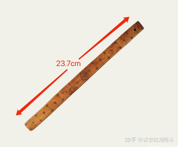 被形容“姿貌短小”的曹操，究竟有多高？“七尺男儿”的历史真相 - 知乎