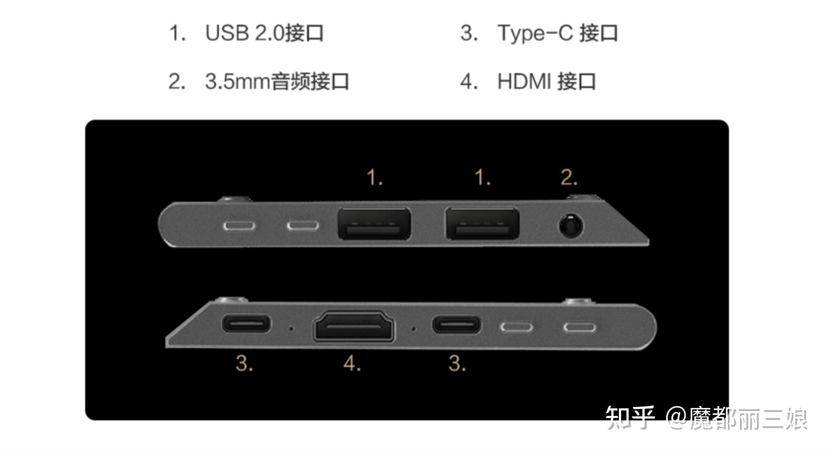 2022年高性价比便携显示器推荐移动办公switchps4便携屏幕推荐