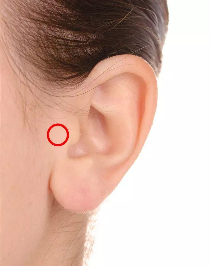耳朵上的降压沟图示图片