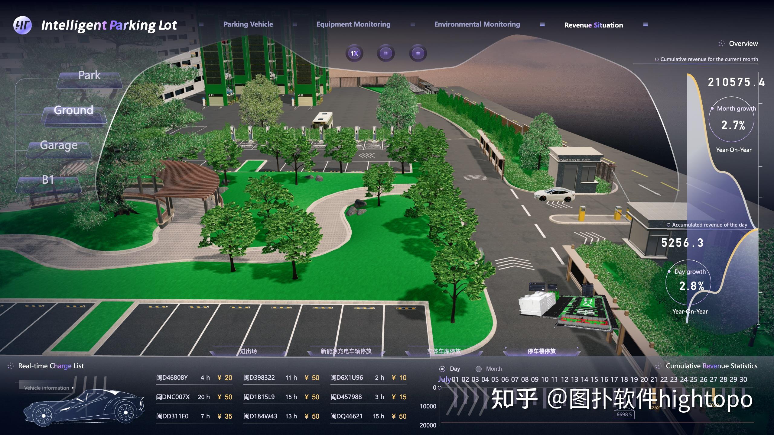 智慧停车管理平台，智慧停车管理平台怎么用