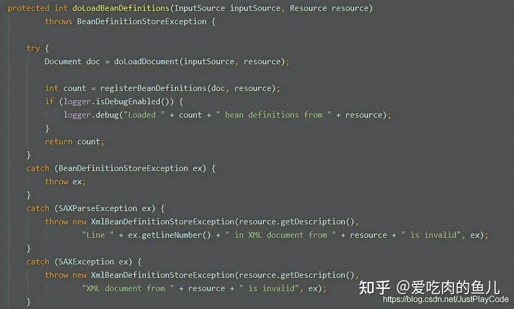 Spring xml beandefinition 
