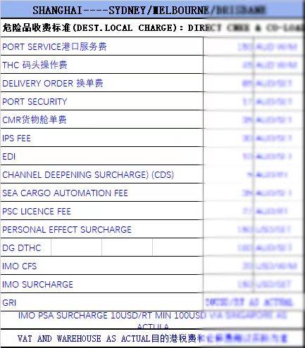 银行流水上的英文缩写 zhuanlan.zhihu.com