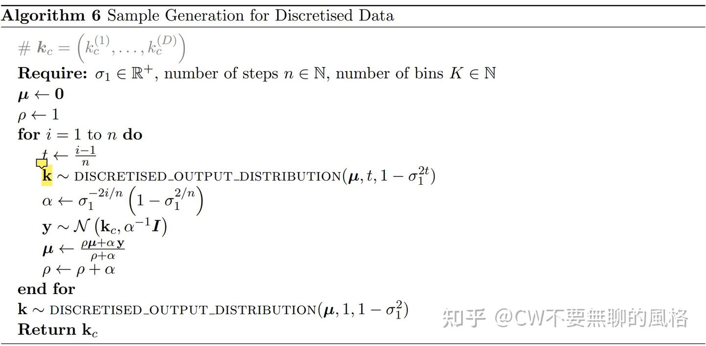 Bayesian Flow Networks（三）：贝叶斯流网络针对离散化数据的玩法- 知乎