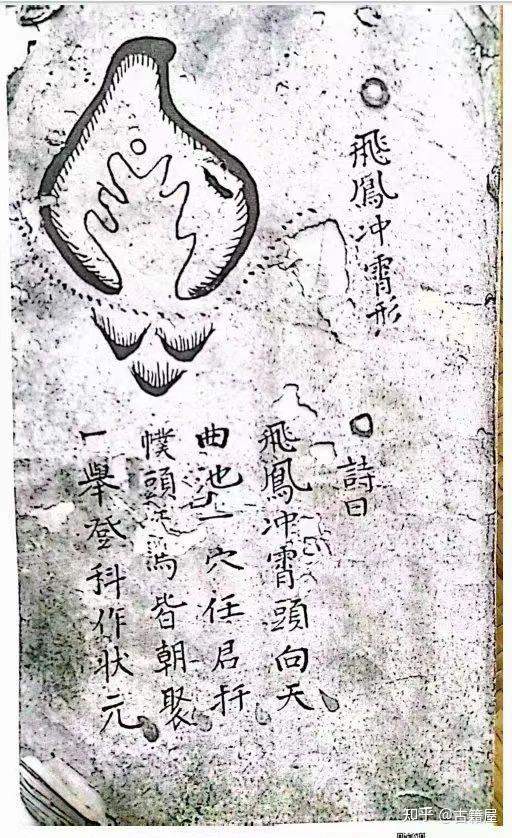 风水古籍《杨公懒登山 杨公地理三百六十行秘诀宗要 地学铁骨秘》 - 知乎