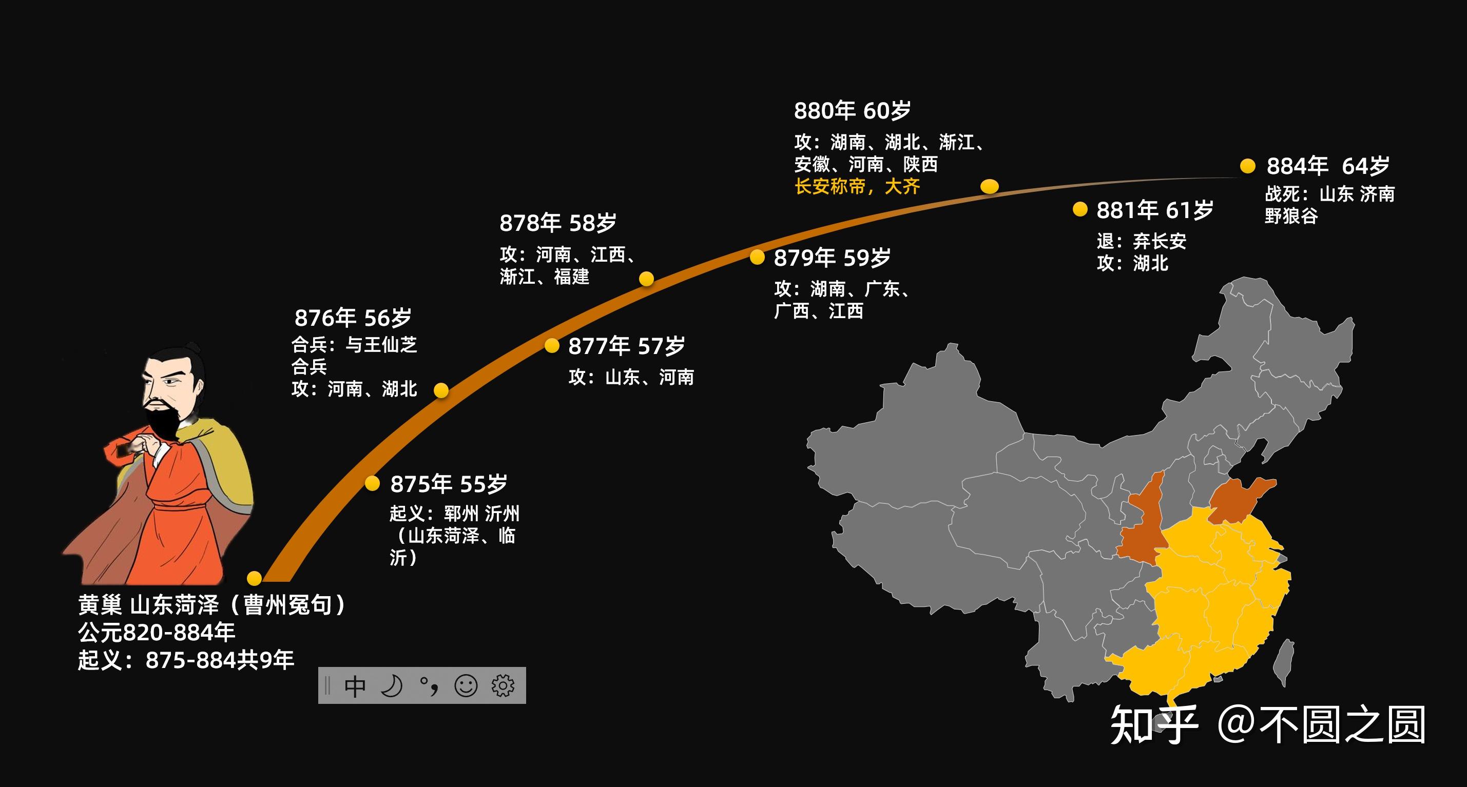 满城尽带黄金甲——他扫荡大半个中国以践言(读黄巢《不第后赋菊花》)(完) - 知乎