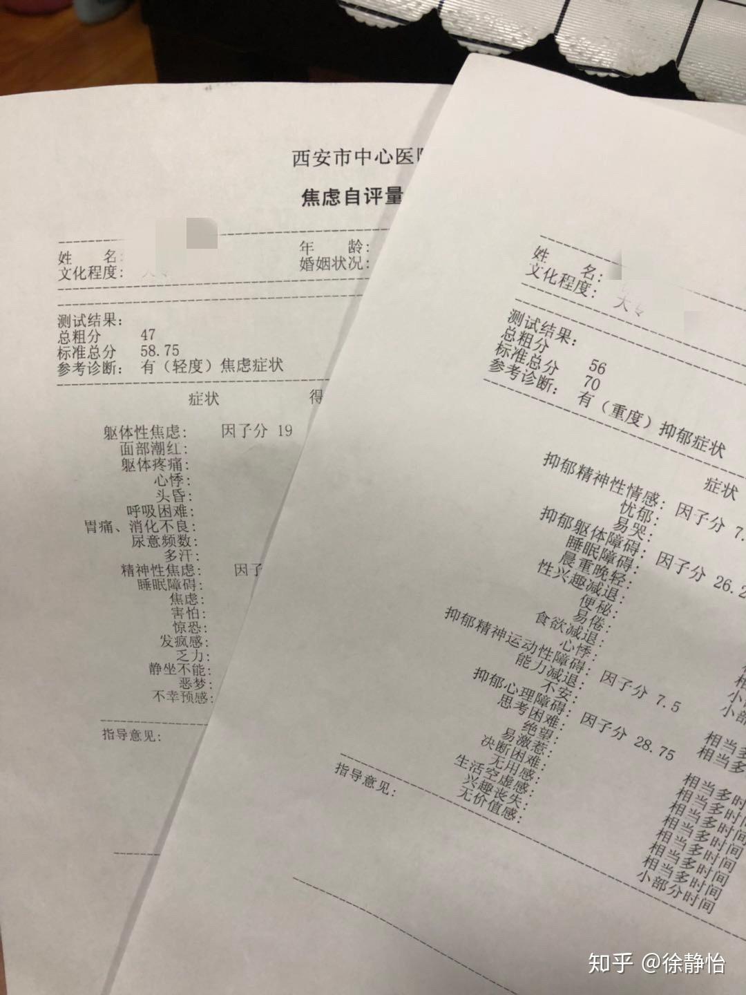 去醫院失眠醫生做完心理測試說重度抑鬱症開的藥該吃嗎