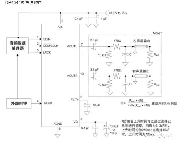 替代CS4344立体声数模转换芯片DP4344 - 知乎