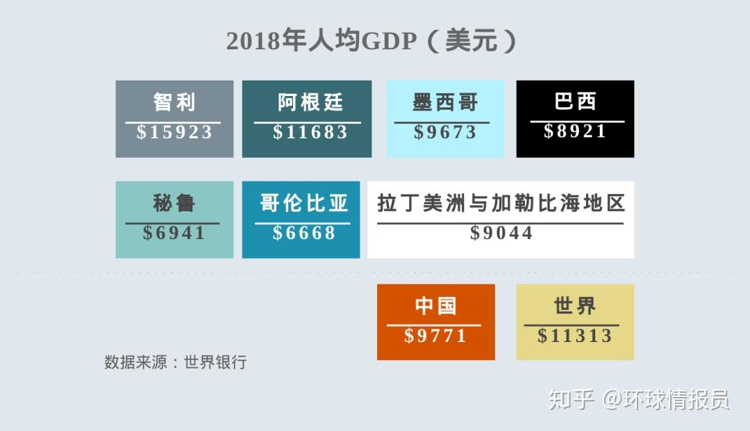 早在1804年就率先独立的海地,现在却是西半球最贫穷的国家,人均gdp仅