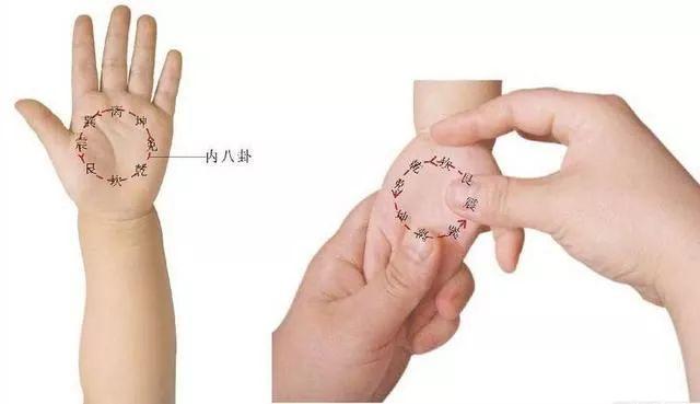 【位置】手掌面,以掌心(劳宫穴)为圆心,以圆心至中指根横纹内2/3和外1