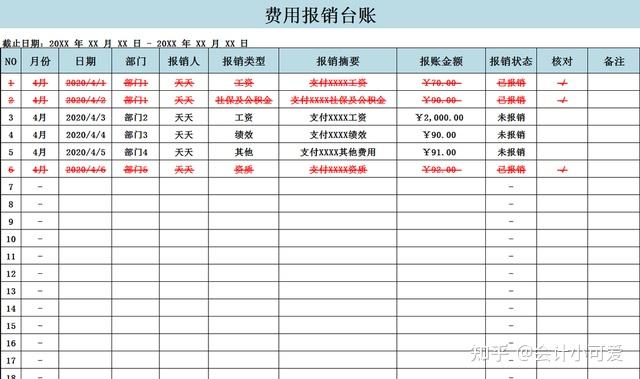 会计怎么能快速处理费用报销