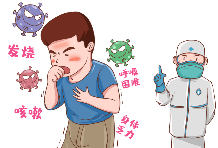 久咳不止,嗓子还很痛?可能是咽喉炎在作怪 - 知乎