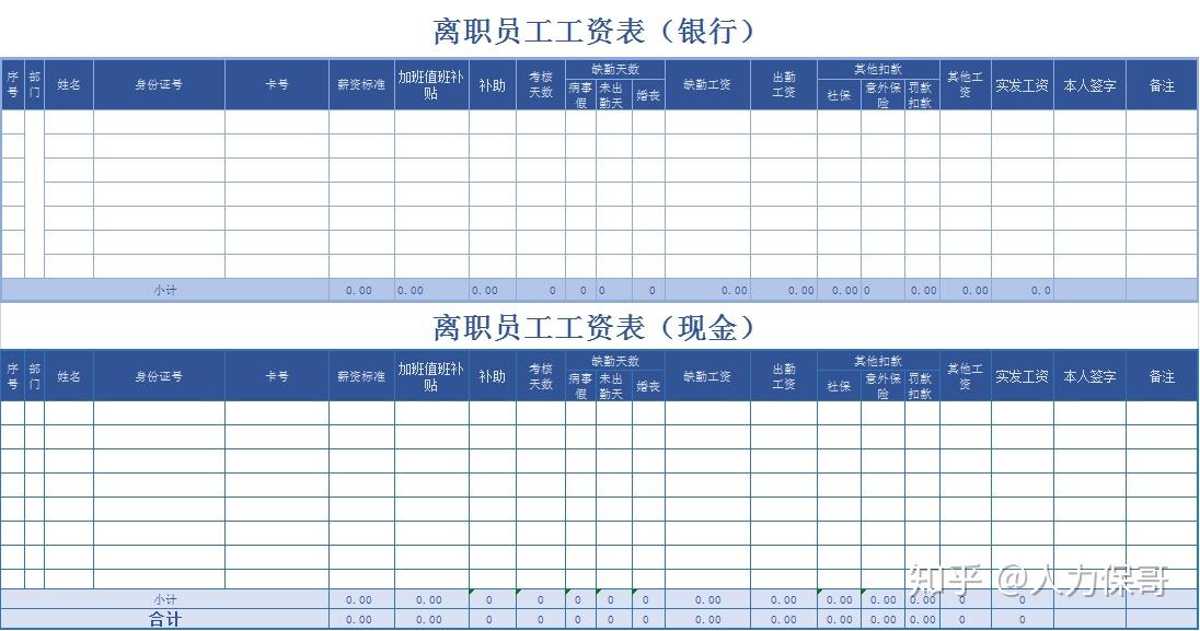 人口收入如何统计表_年近视人口普查统计表(2)