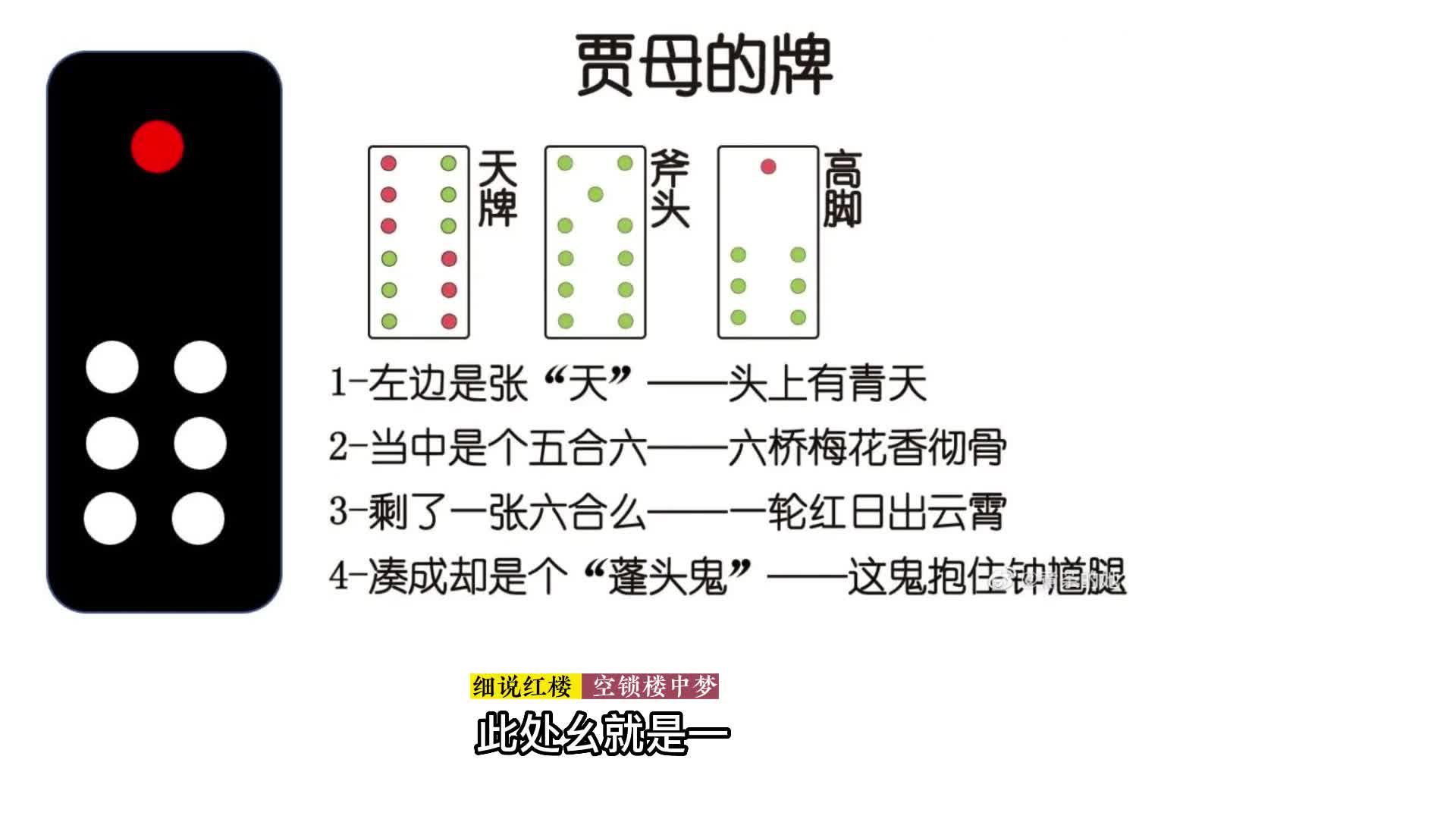 牙牌令规则图片