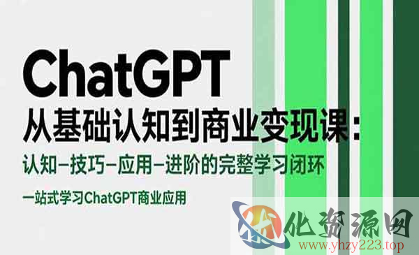 ChatGPT商业变现_wwz