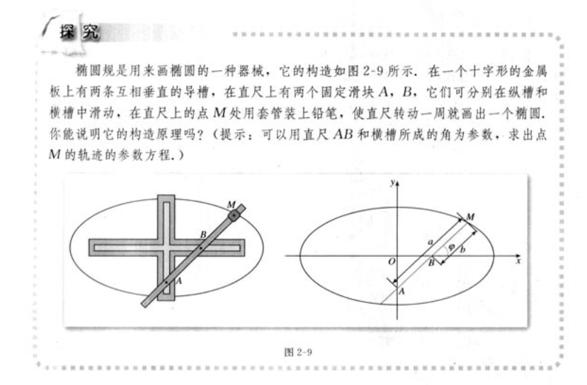 能不能设计出可以画椭圆的椭圆规而且这是可以商业化的一种产品