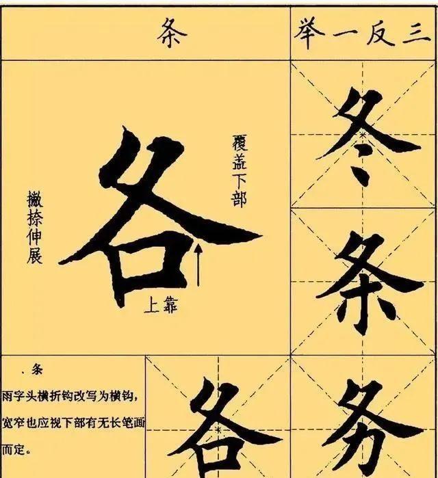 学习田楷书友的福音(全干货) - 知乎