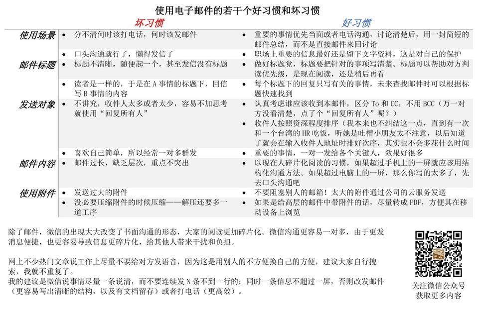 v2-4ceb1dc0492c780a2c5696abfb380f70_r.jpg