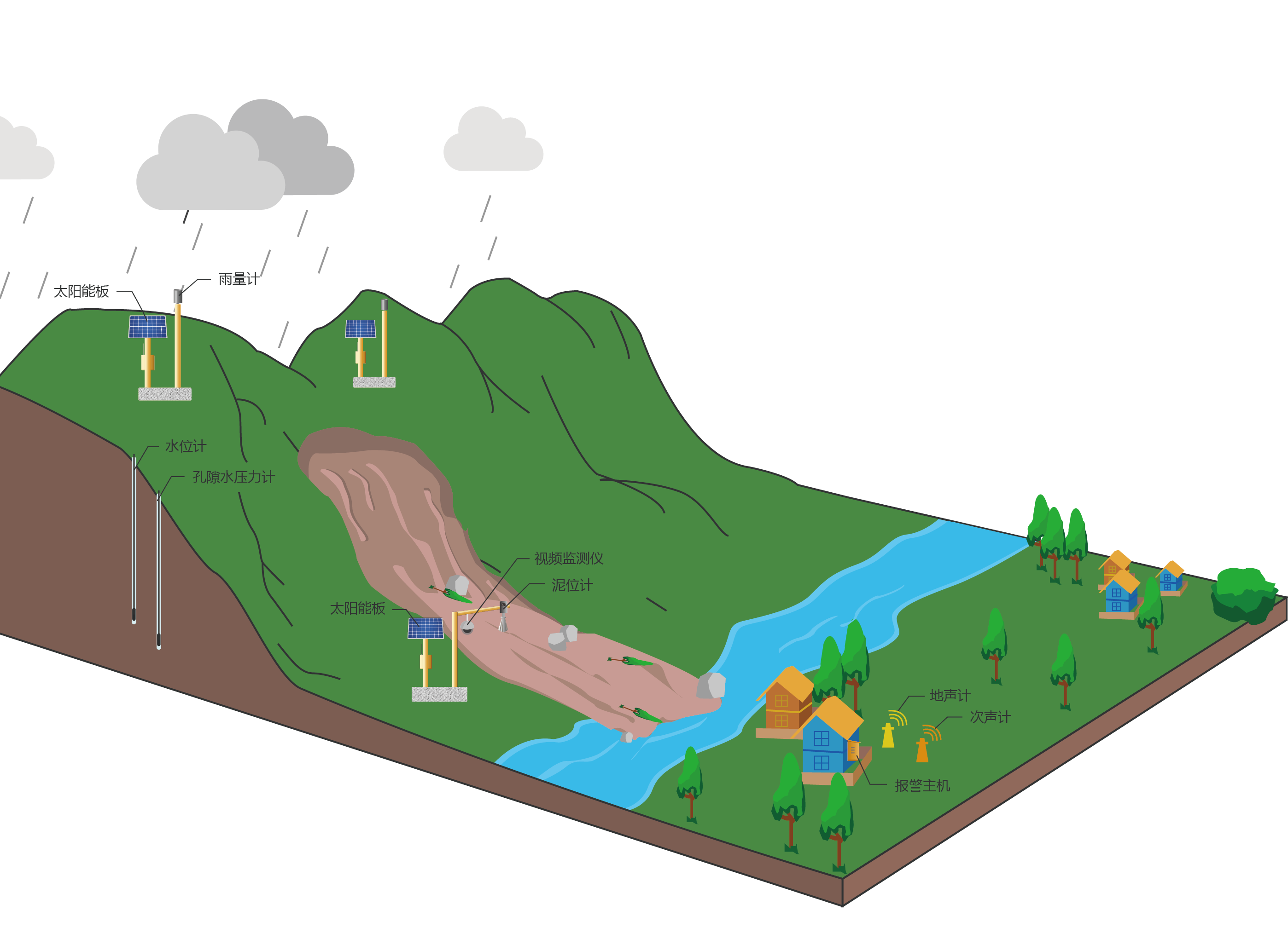 如何看待2020年7月31日北斗三号全球卫星导航系统正式