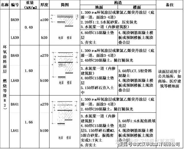 施工技术措施项目怎么算 v2-4cf786c2b42f168ab94bd7ceee4a9804_r.jpg