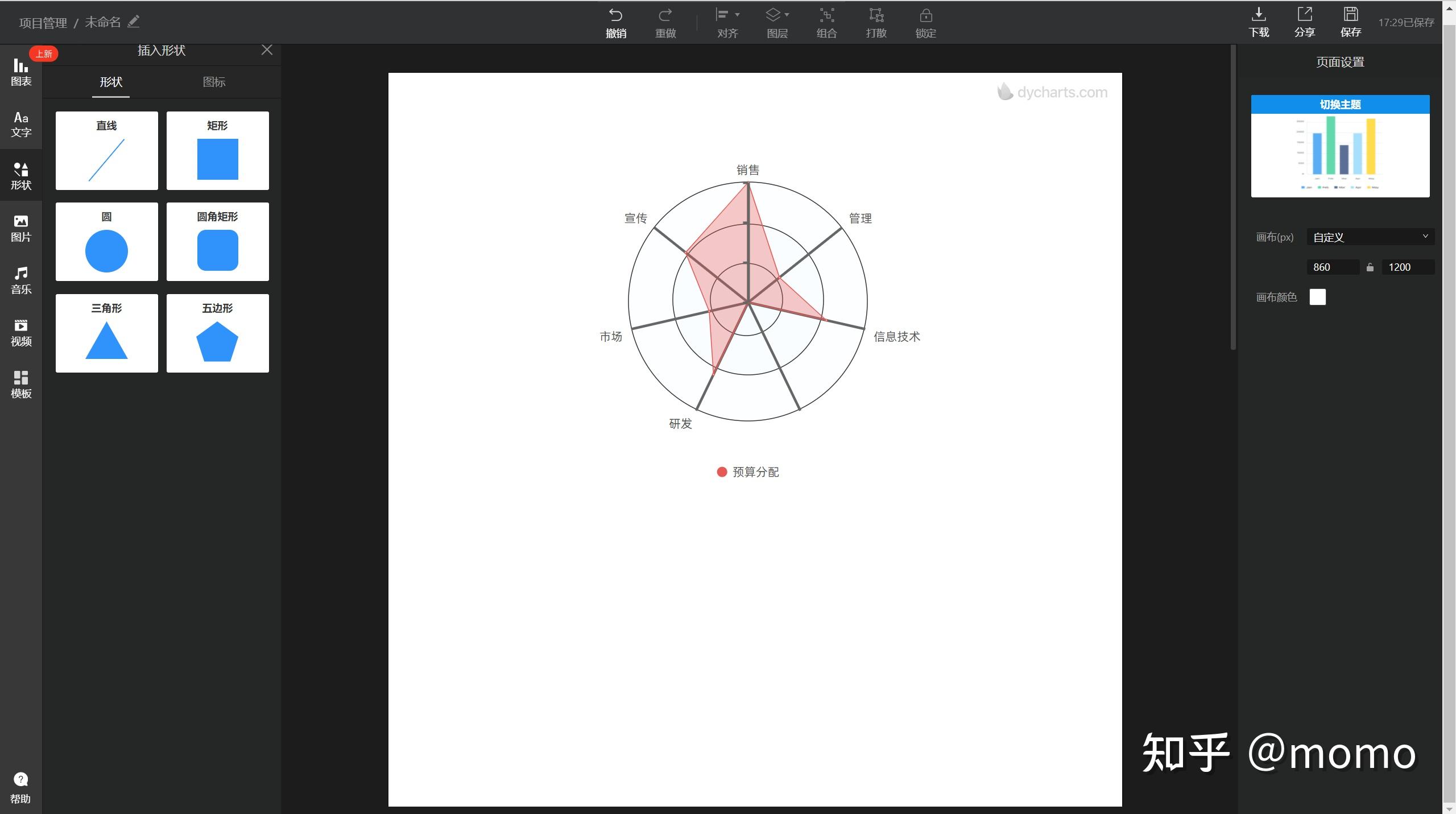 如何在excel 或者wps内制作同心圆底的雷达图? - 知乎