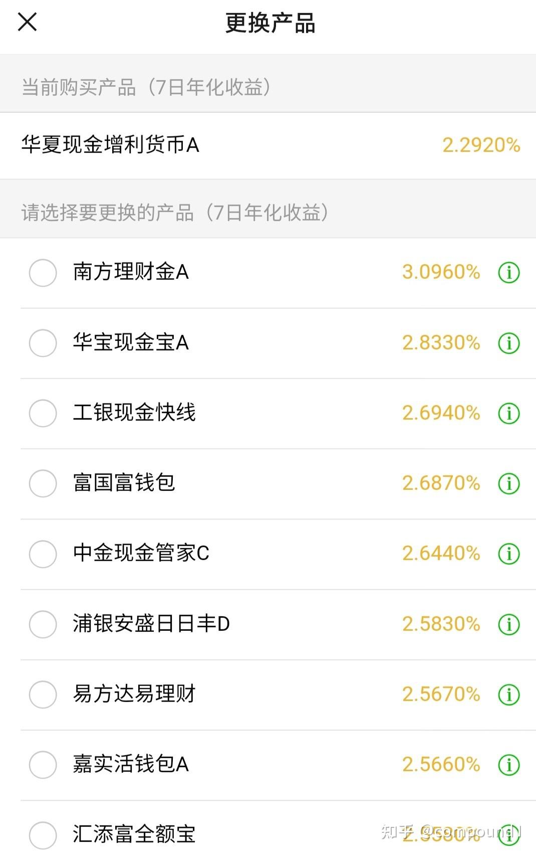 点击查看更多产品,选择收益最高的那个即可(1)货币型基金:7日年化收益
