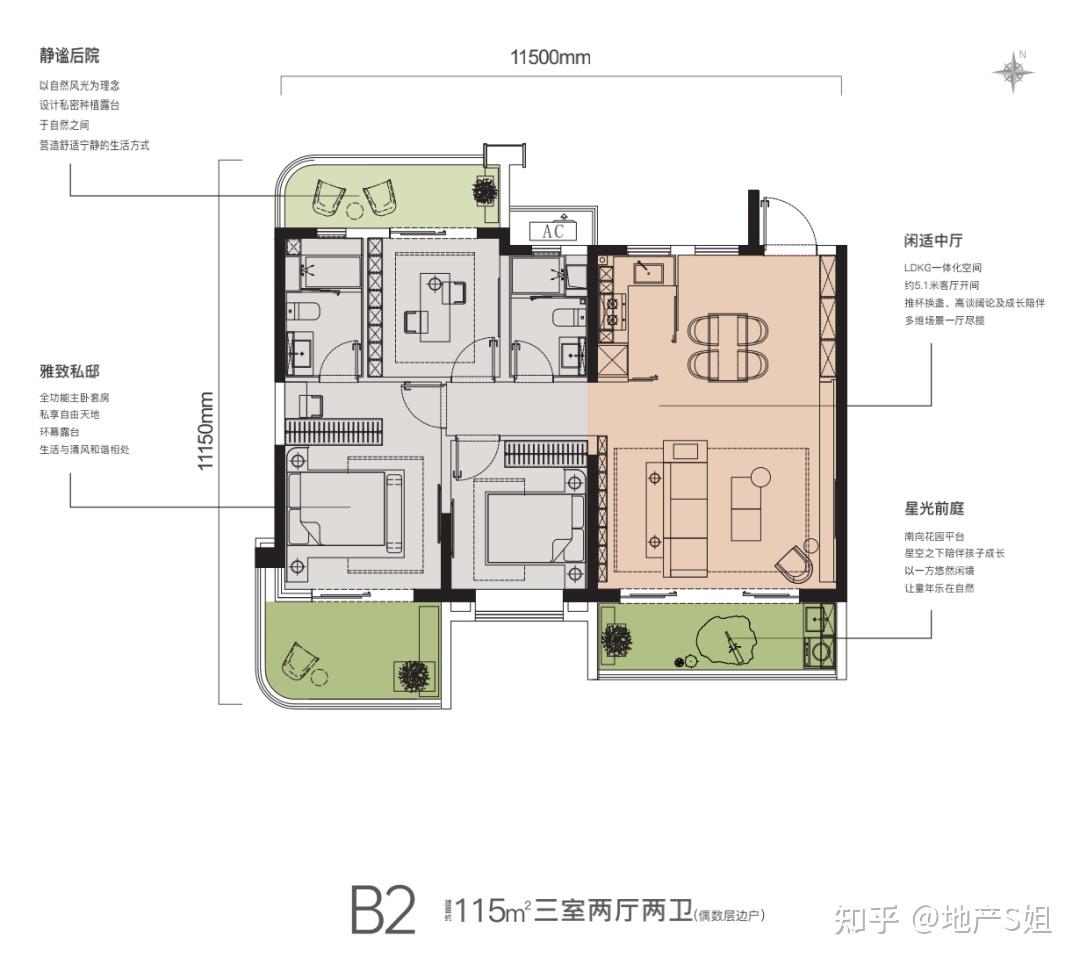 住宅新趋势?西安“第四代住宅”扎堆亮相~ - 知乎