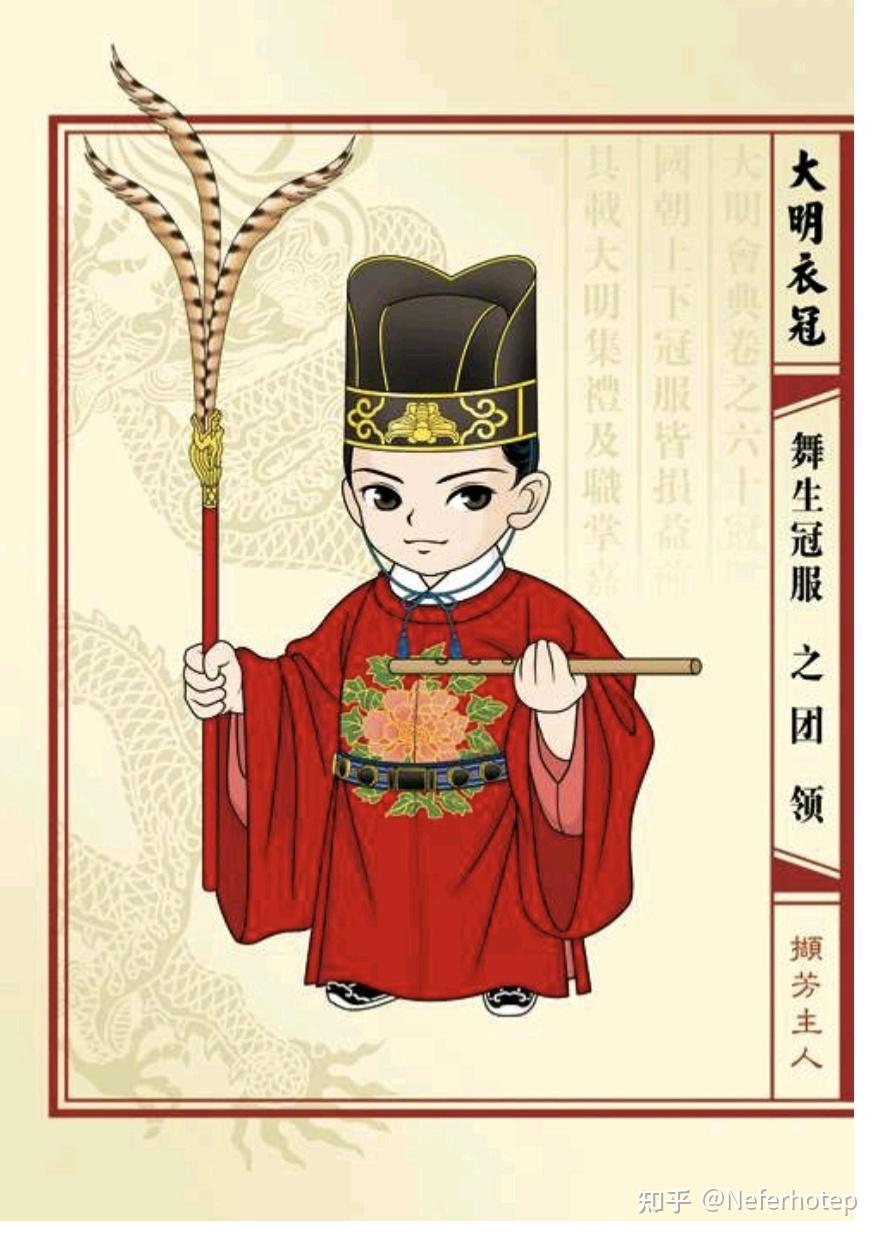 唐宋明三朝的介幘和平巾幘的區別和演變？ - 知乎