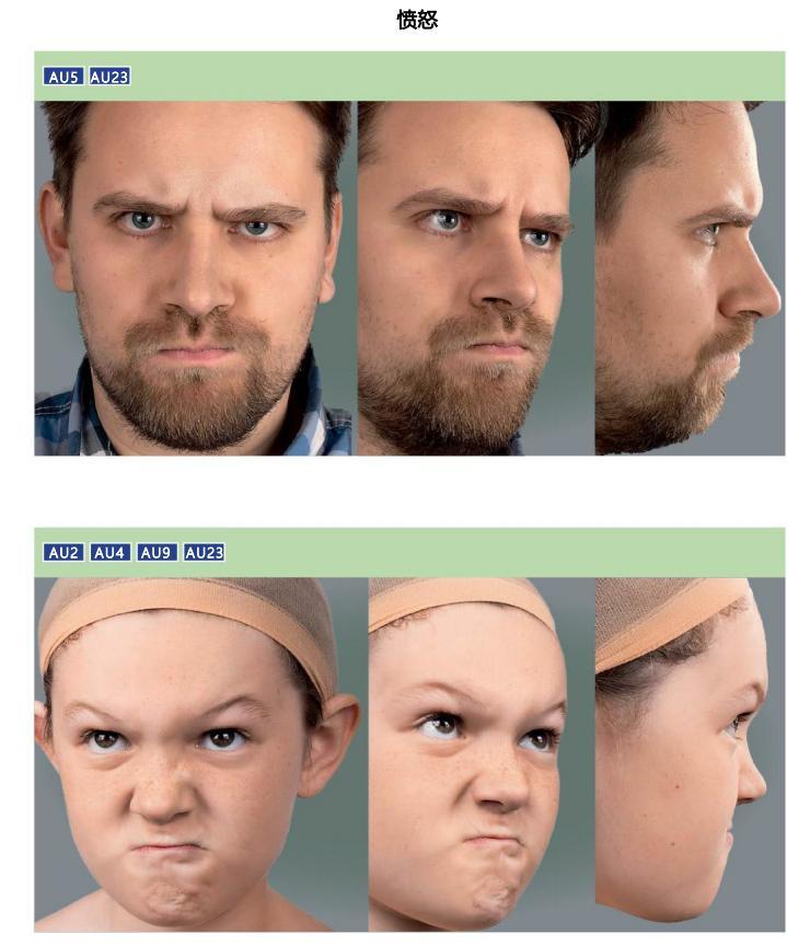 各种表情绘画方法:喜怒哀乐 - 知乎