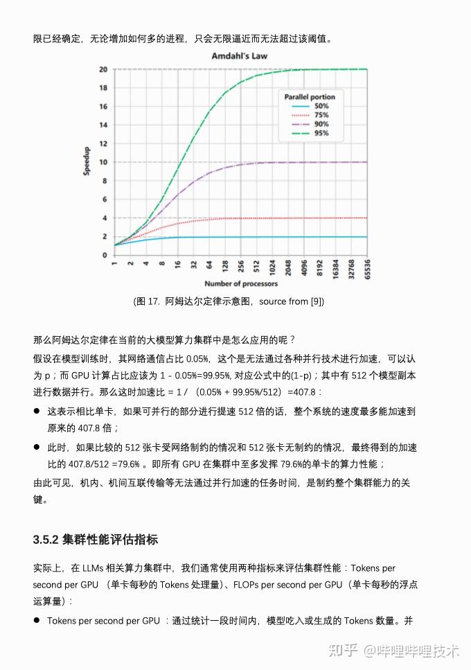 万字长文解析:大模型需要怎样的硬件算力 - 知乎