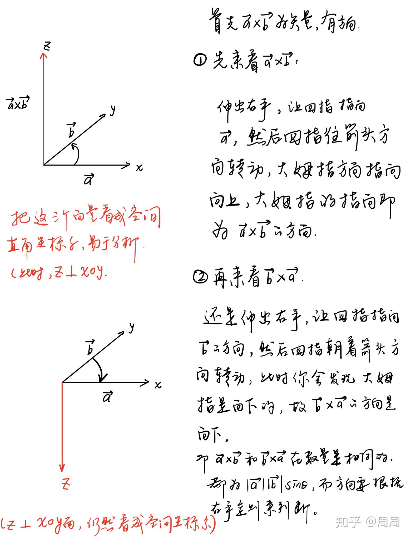 向量的叉乘 - 知乎