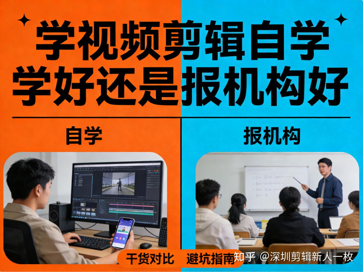 权威公布！市场热门视频剪辑培训品牌名声排行榜来了 - 知乎