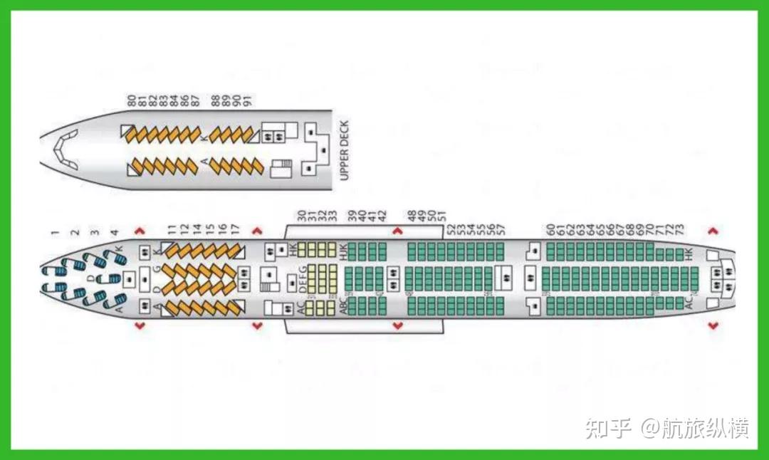 飞机上的经济舱哪个座位比较窄