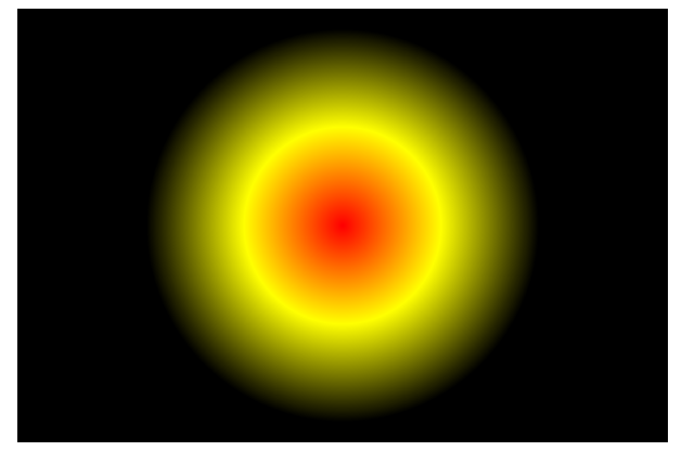 一篇文章让你全面熟悉CSS3常用API总结(推荐必看，开发必用)