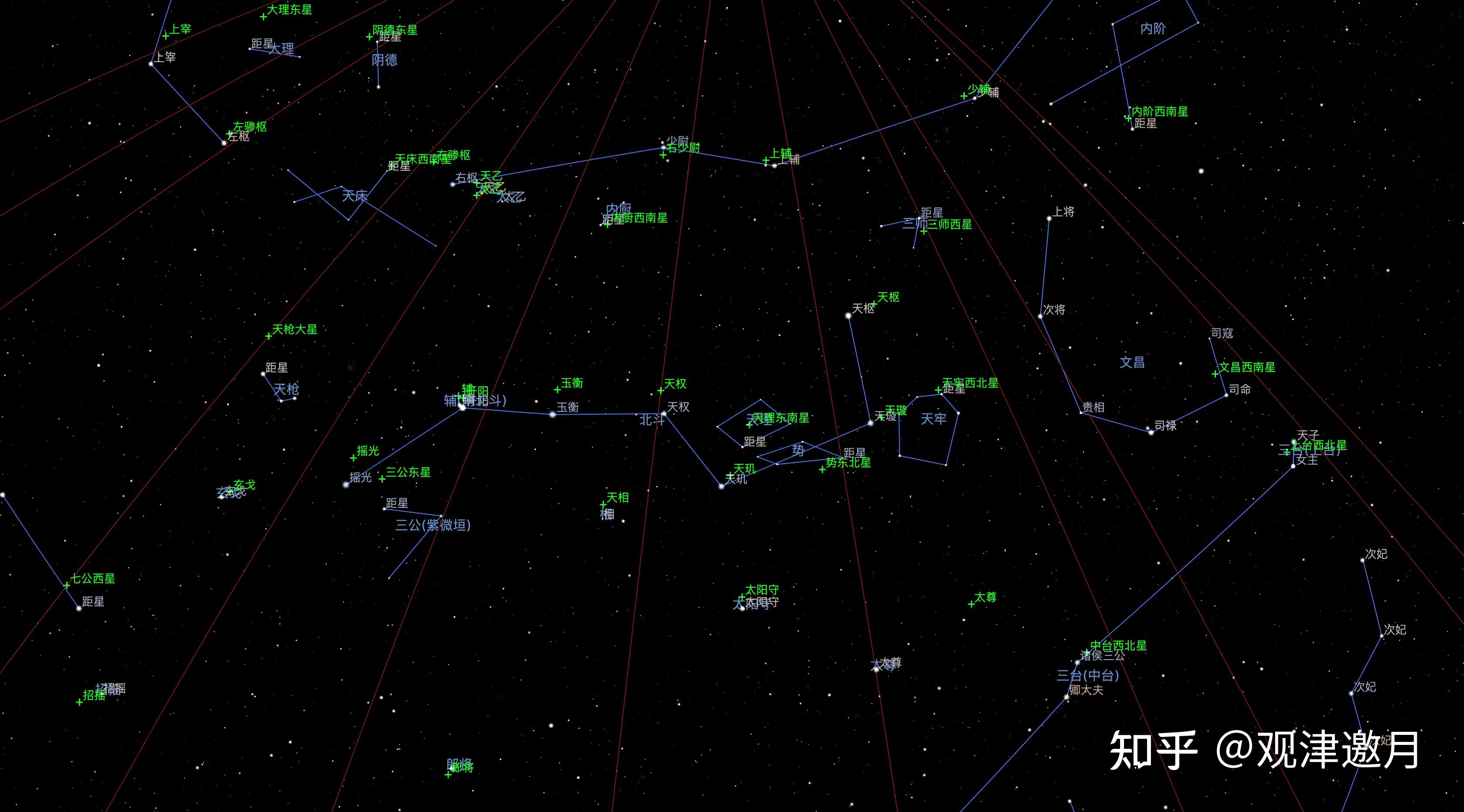 模拟创星图百科图片