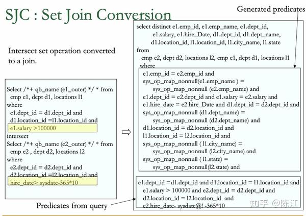 Cost-Based Query Transformation 从论文到工程实现 - 知乎