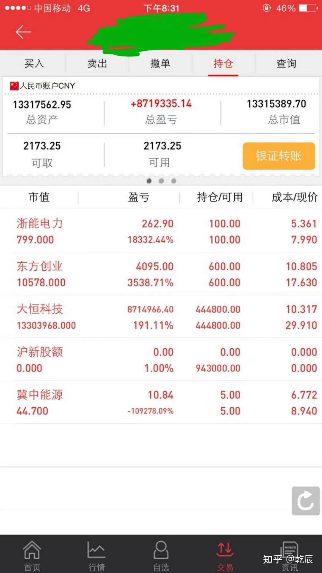 买哪股股票稳赚不赔(买哪股股票稳赚不赔呢)