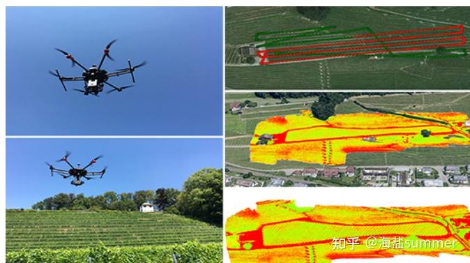 Python高光谱遥感数据处理与机器学习实践技术 - 知乎