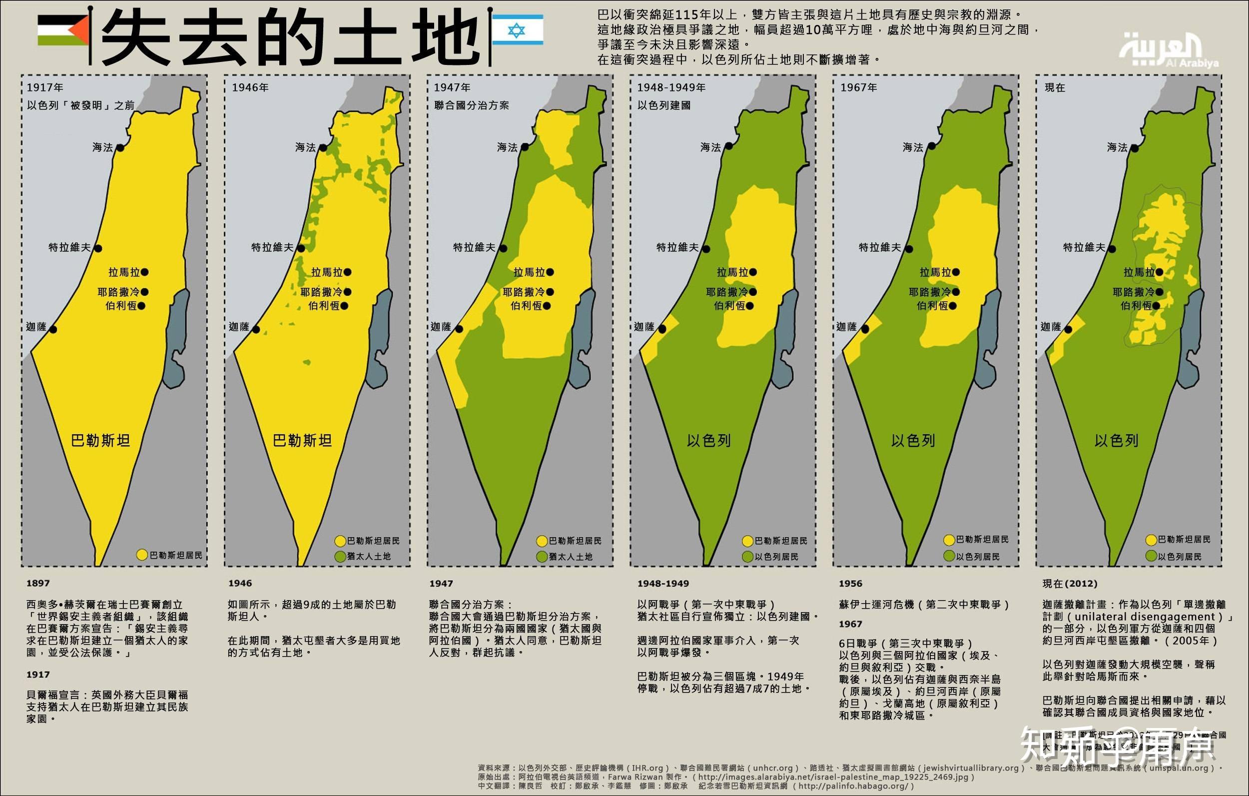 巴以地图演变图片