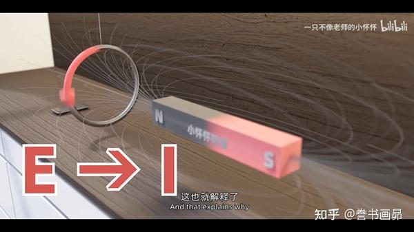 iypt物理赛2024题目解析(IYPT2024|CUPT2024|物理学术竞赛题目翻译及初见思路（欢迎友善讨论）)