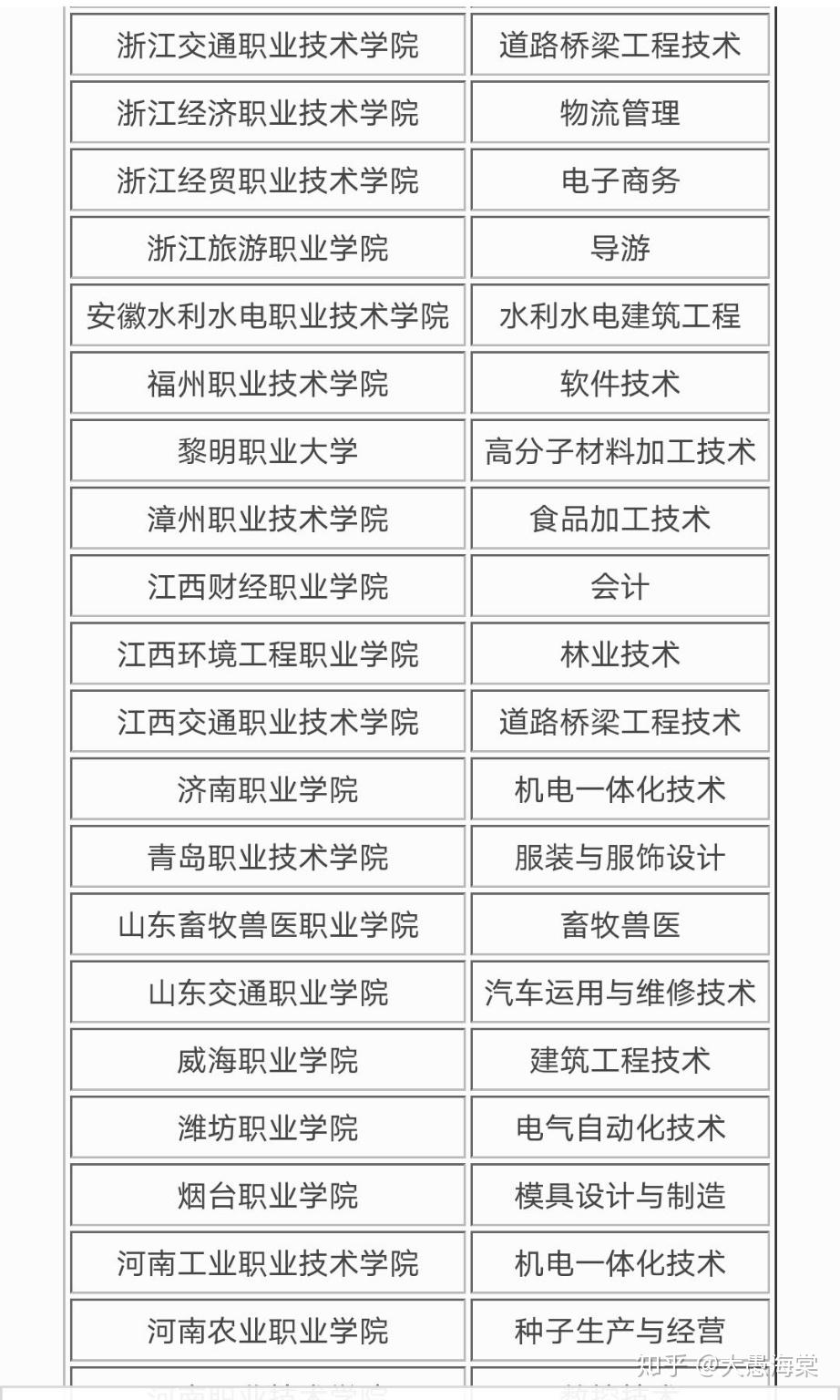 v2-4d430b8c2a48bb922d538db7e8f6eaa4_r.jpg