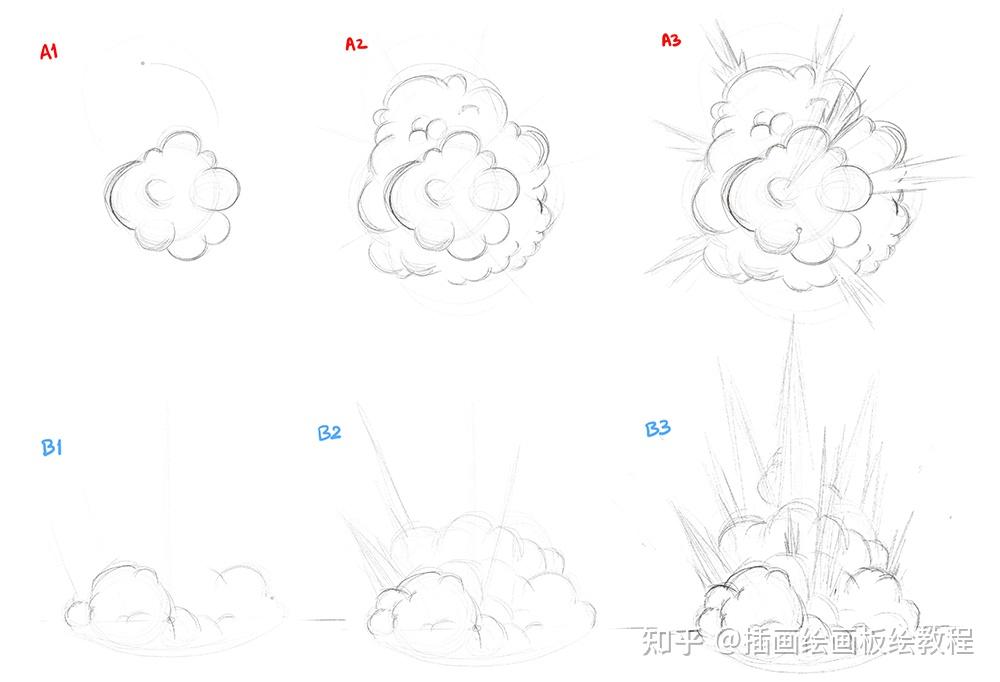 keyshot爆炸动画教程图片