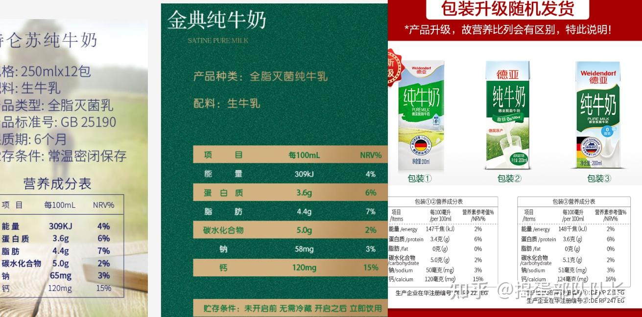 为什么新疆花园牛奶含蛋白量不如伊利蒙牛特仑苏等牌子但是口感香味要